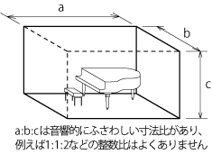 answer03_img01