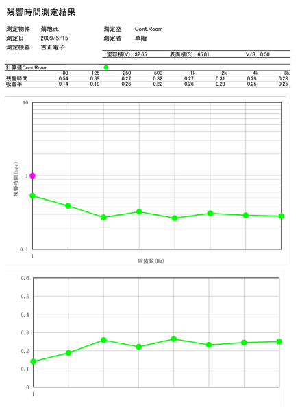 daw_monsion_case01_img13_l