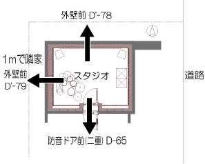 nteizu